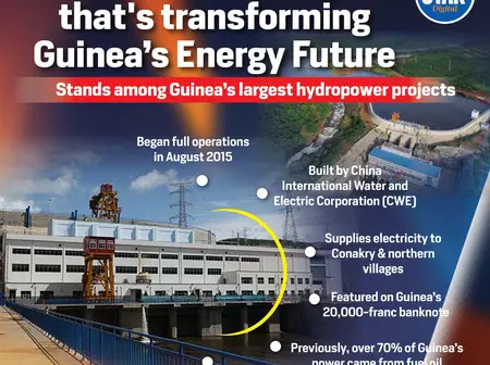 China’s Kaleta Project that’s transforming Guinea’s Energy Future