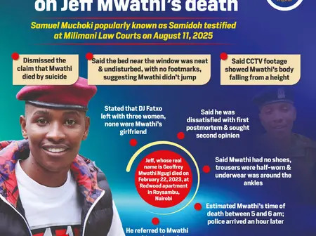 Samidoh’s statements on Jeff Mwathi’s death