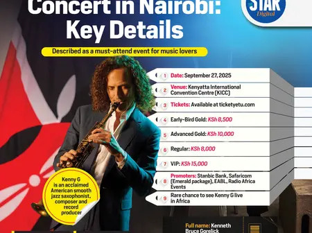 Kenny G Concert in Nairobi: Key details