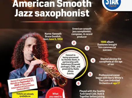 Kenny G: American Smooth Jazz saxophonist