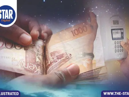 Cost of business enabling services in Kenya, 2024