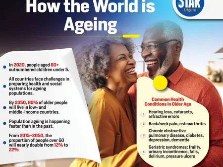 The Grey Wave: How the world is ageing