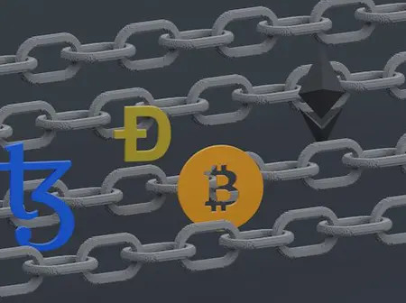 How to Use Crypto Sub-Accounts to Optimize Trading Efficiency