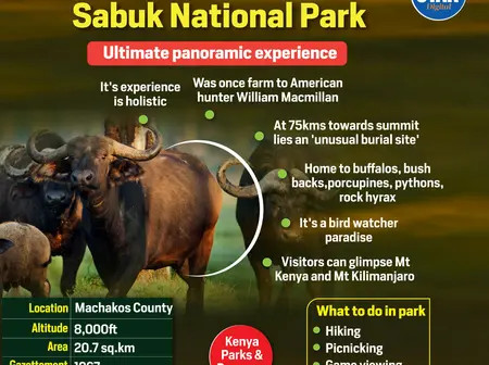 Know Kenya: Oldonyo Sabuk National Park