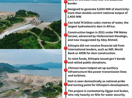 Details of Grand Ethiopian Renaissance Dam, largest dam in Africa
