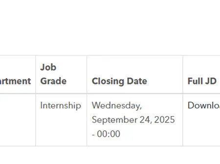 Internship Opportunities Open At KDIC