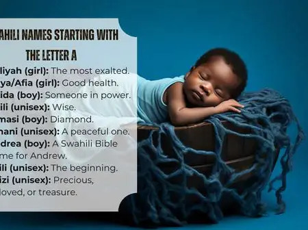Discover a collection of unique and beautiful Swahili baby names commonly used in Kenya