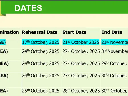 Knec briefing notes to guide 2025 national exams & assessments