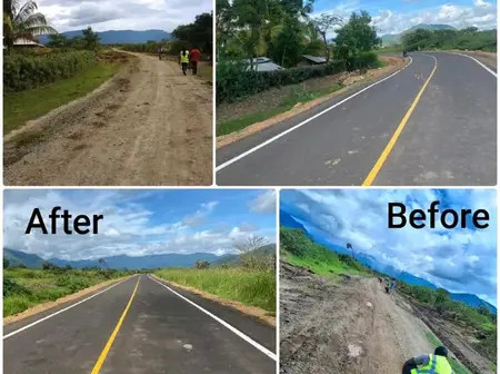 Kenya’s Top Five Most Improved Roads in 2025